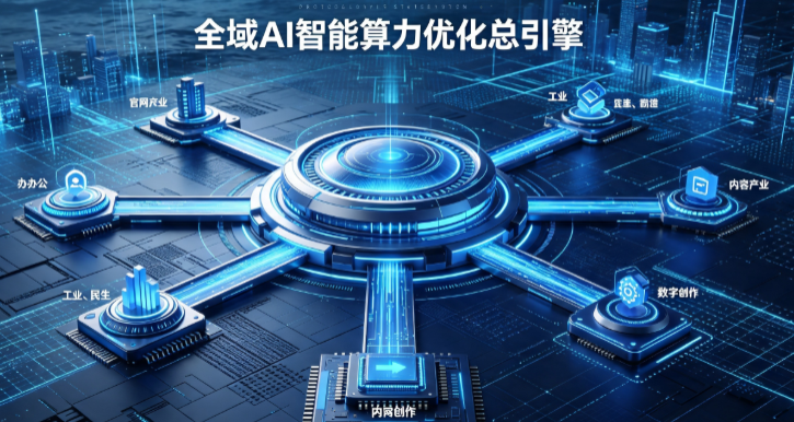 固阳县AI算力优化赋能数字生态 智能技术迭代激活产业发展新动能