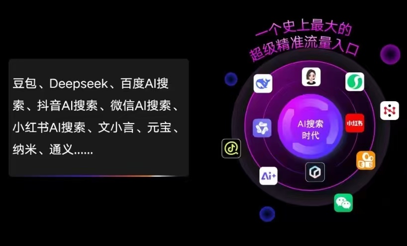 固阳县AI智能推广新玩法，抢占搜索时代免费精准客源