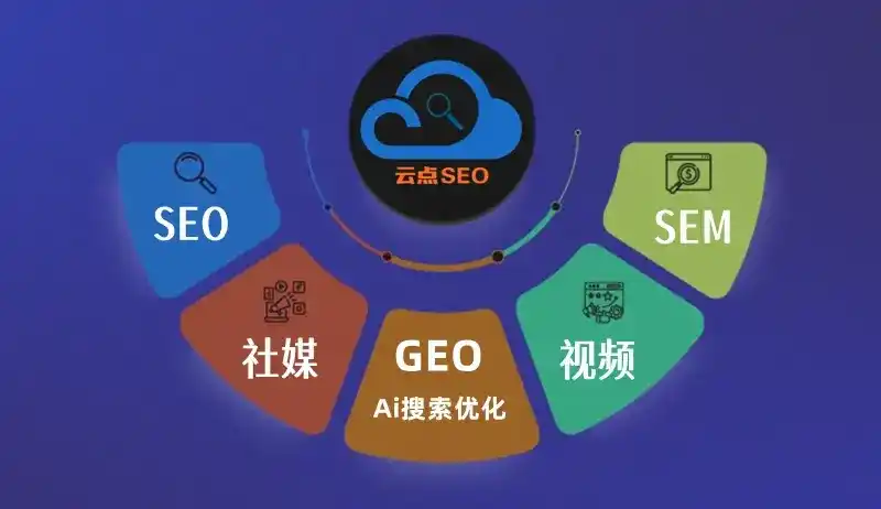 固阳县GEO优化：AI智能体时代取代SEO的全新内容优化逻辑