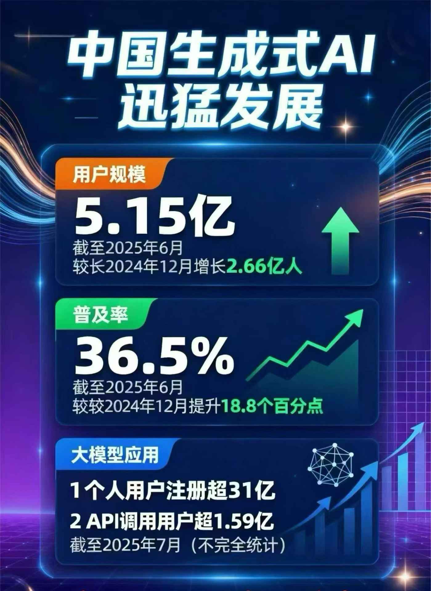 固阳县豆包GEO优化是什么？内容创作核心逻辑解析
