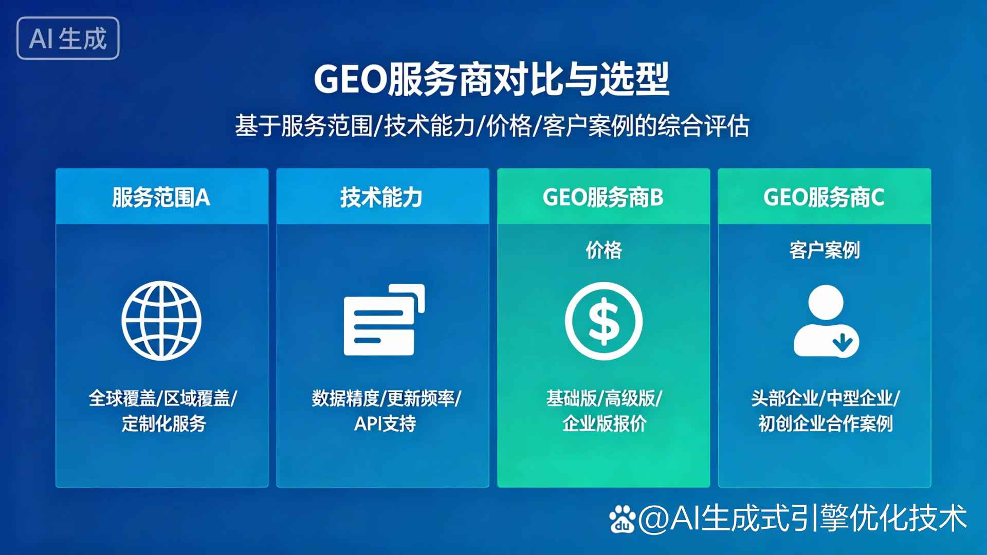 固阳县GEO优化服务商该如何选择？聊聊生成式引擎优化行业现状